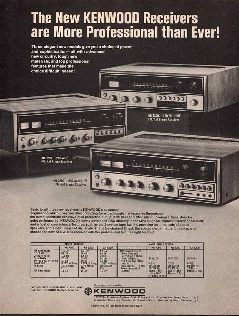 Kenwood advertisement in Audio, September 1972