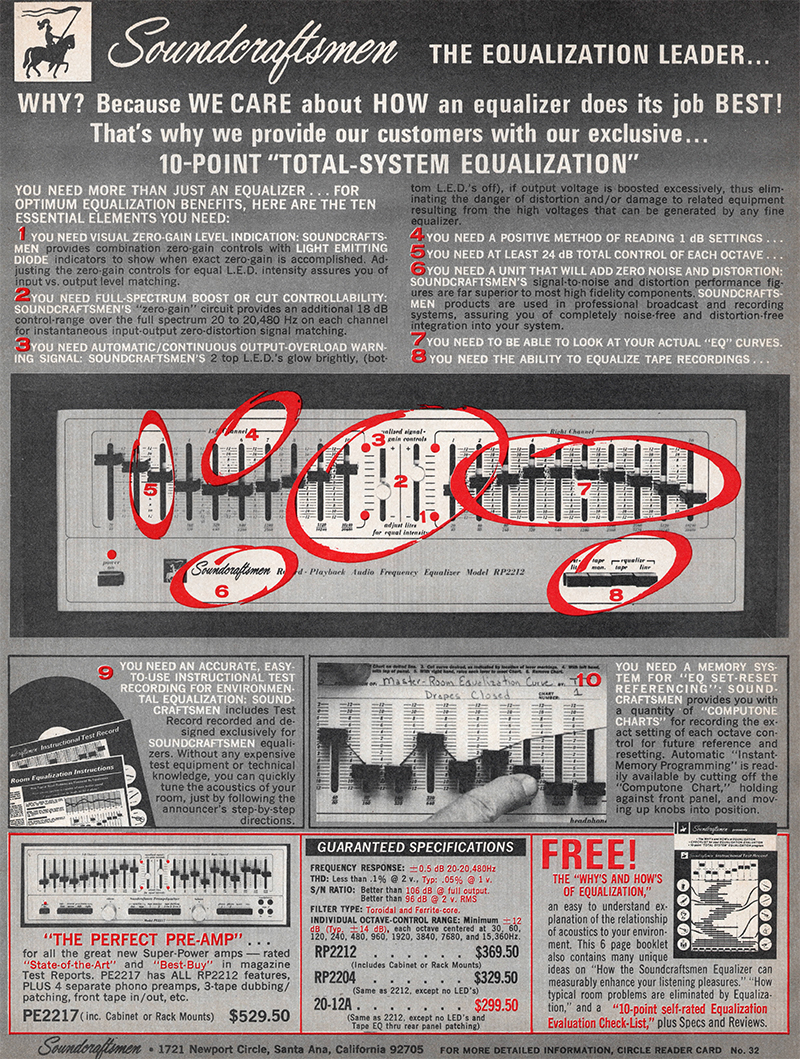 Soundcraftsmen advertisement in Audio, July 1976